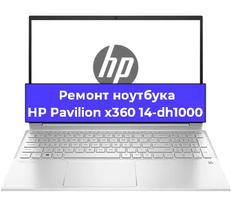 Чистка от пыли и замена термопасты на ноутбуке HP Pavilion x360 14-dh1000 в Белгороде